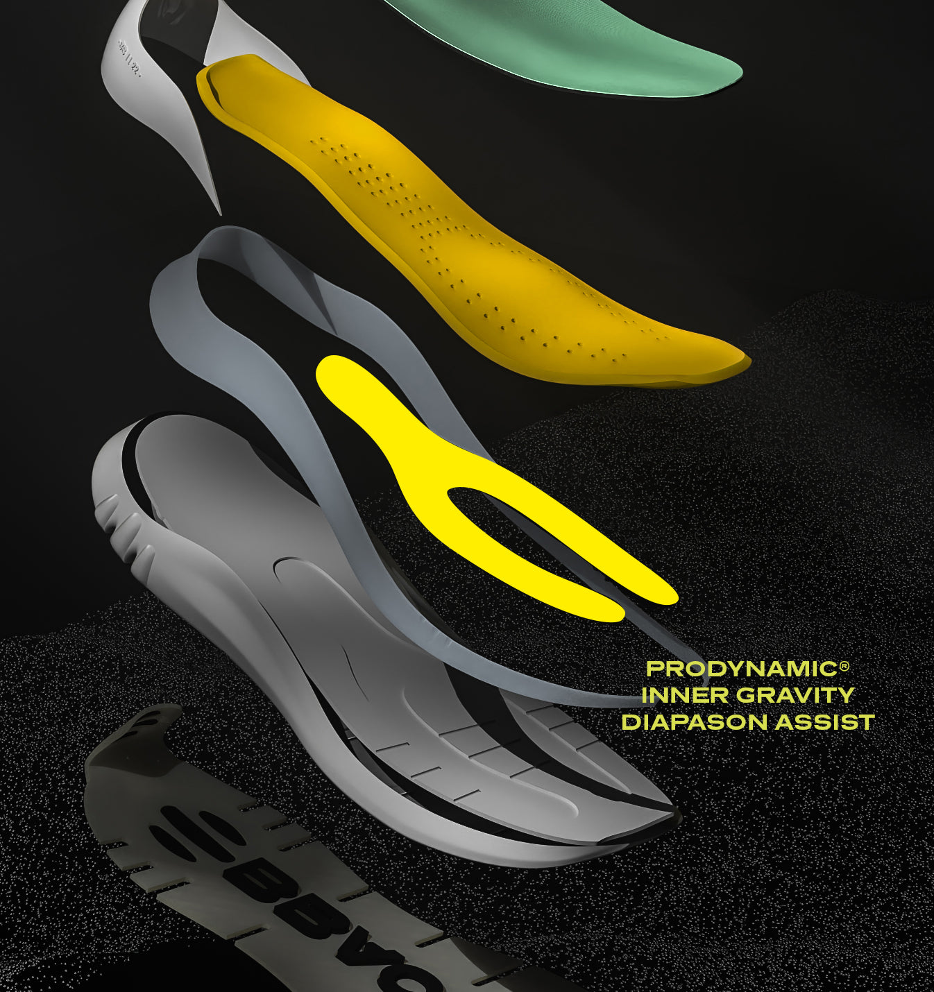 Back to GROUNDED Life